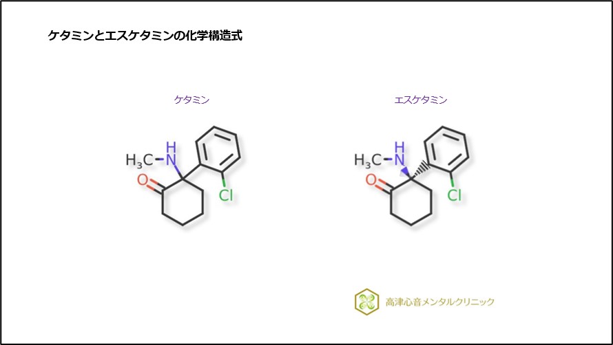 ケタミンとエスケタミンの化学構造
		式