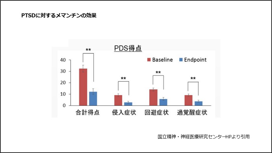 PTSDに対するメマンチンの効果