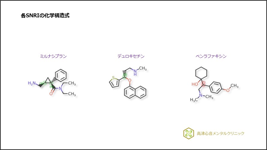 各SNRIの化学構造式