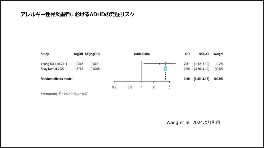 アレルギー性鼻炎患者におけるADHDの発症リスク