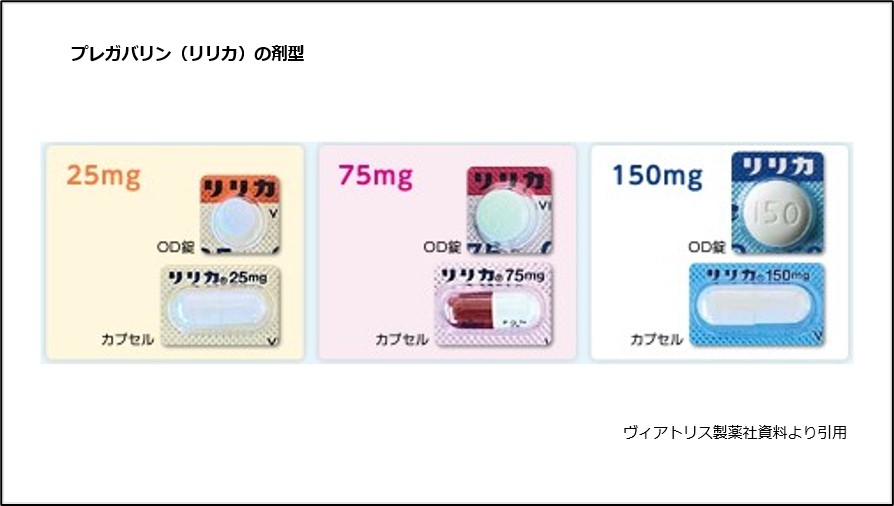 プレガバリン（リリカ）の剤型