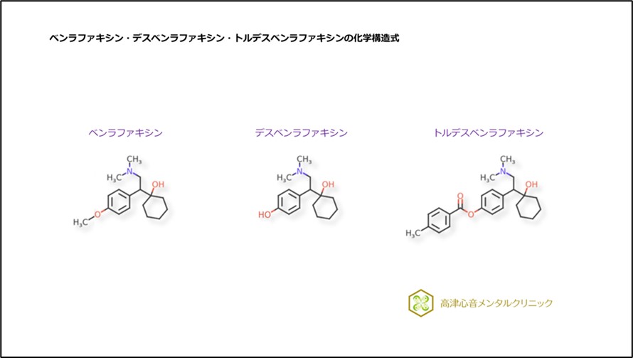 ベンラファキシン・デスベンラファキシン・トルデスベンラファキシンの化学構造式