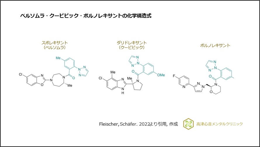 ベルソムラ・クービビック・ボルノレキサントの化学構造式