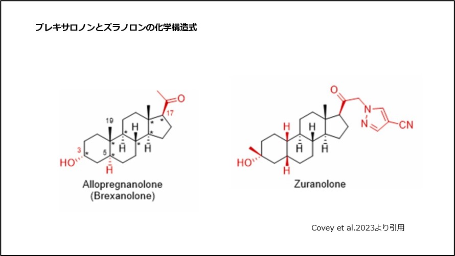 ブレキサノロンとズラノロンの化学構造式