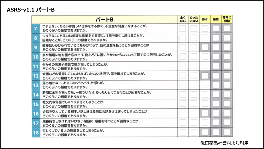 ASRS　パートB